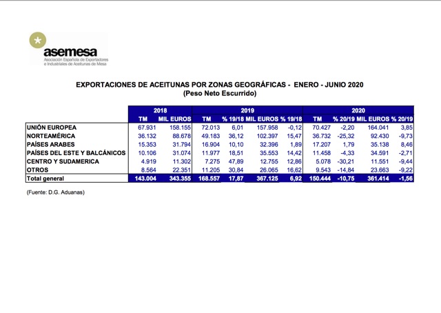 imagen principal noticia