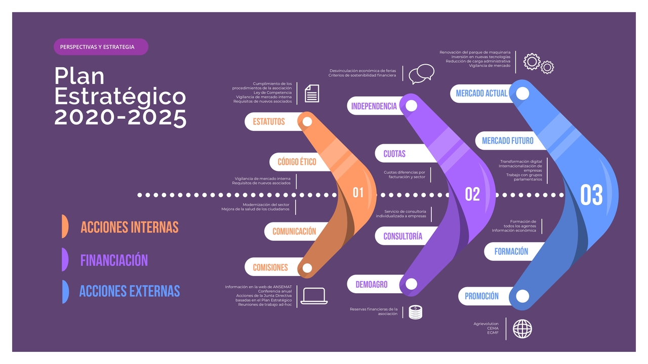 asamblea-general-2026-ansemat-lineas-estrategicas-reeleccion-justo-sampayo